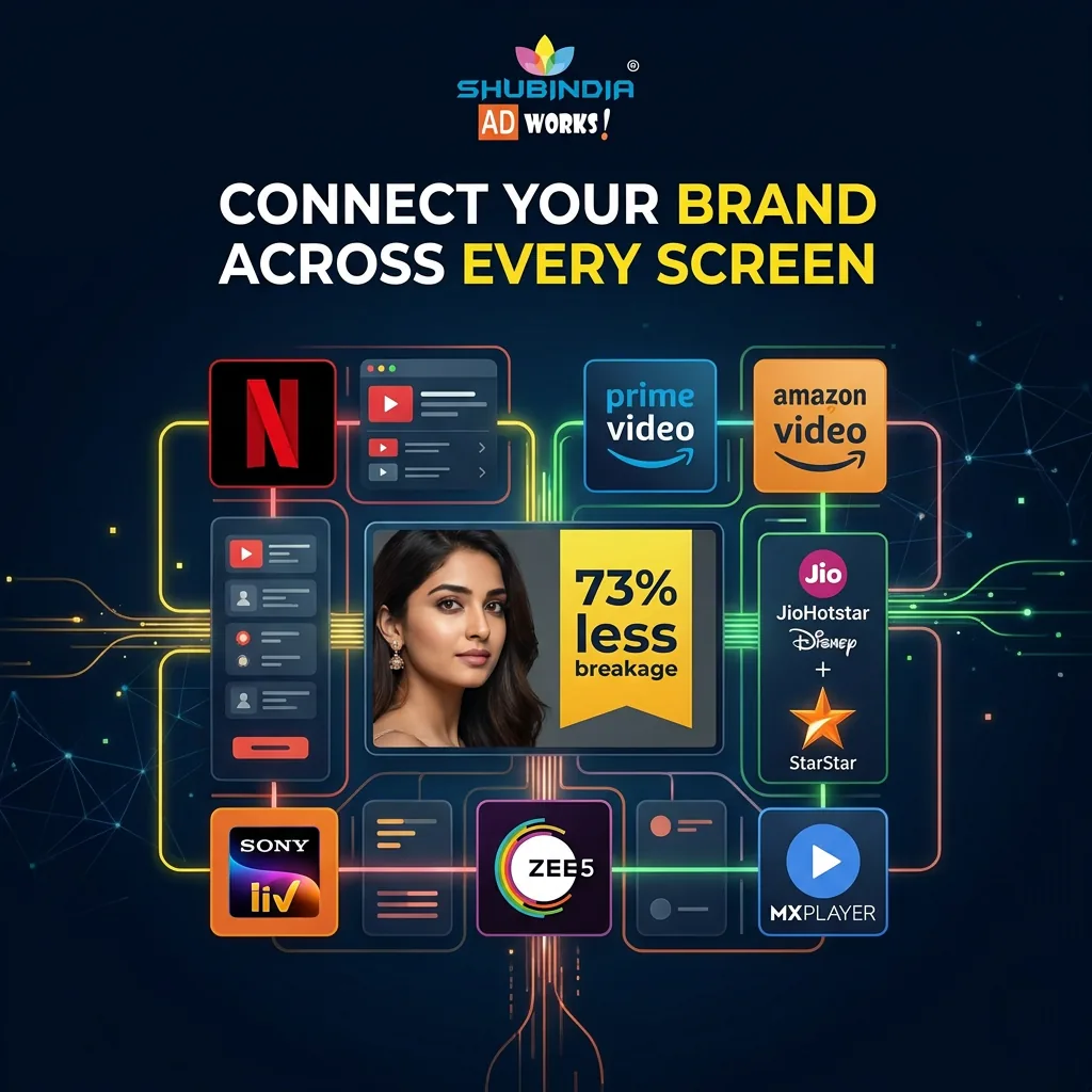 OTT advertising creative by Shubindia Ad Works 2 — Shubindia Ad Works